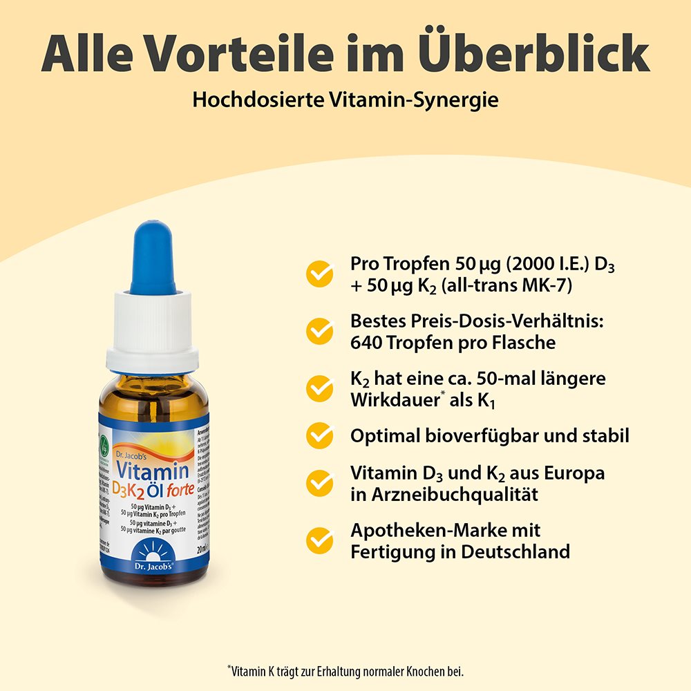 #Grösse_Pipettenflasche 20 ml
